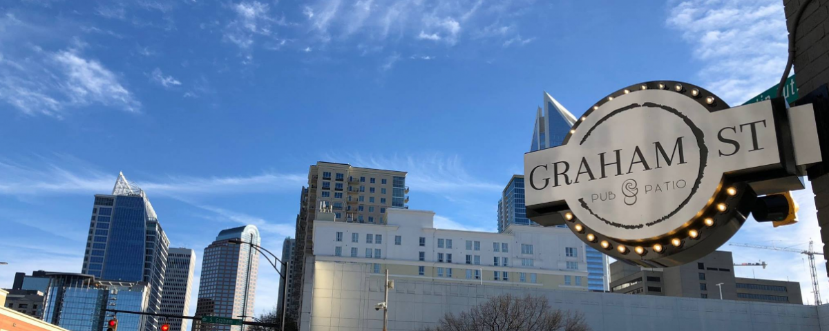 Charlotte skyline